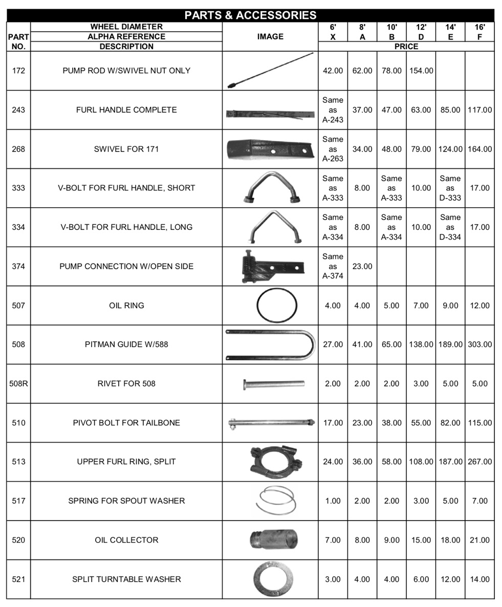 Windmill Parts